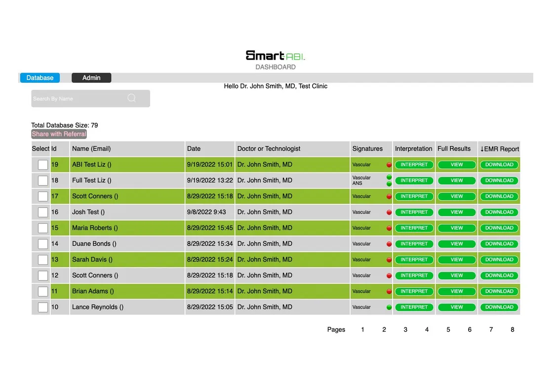 Smart-ABI Hub dashboard: a table of patient studies with columns for signatures, interpretation, full results and the EMR report