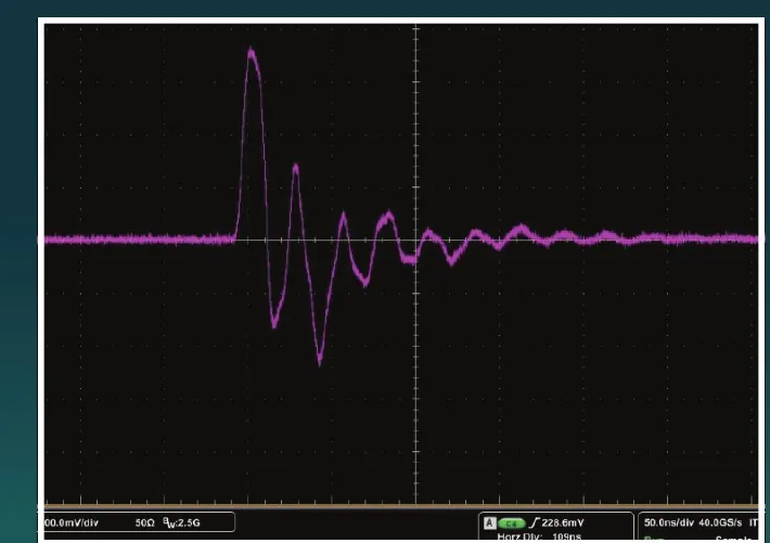 Oscilloscope trace of the pressure wave generated by a Carbon Wave patch
